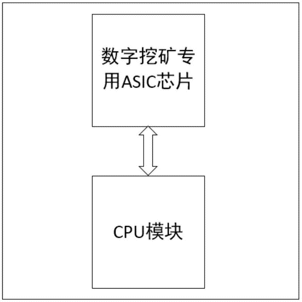 陆金所事件折射互金监管政策杀伤力之大:世